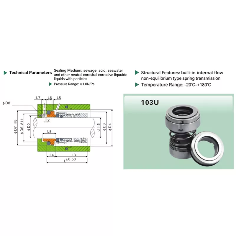 103U Cartridge Mechanical Seal