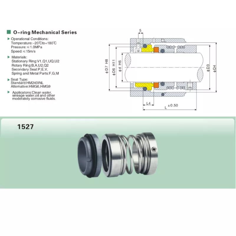 1527 Single Spring Mechanical Seal