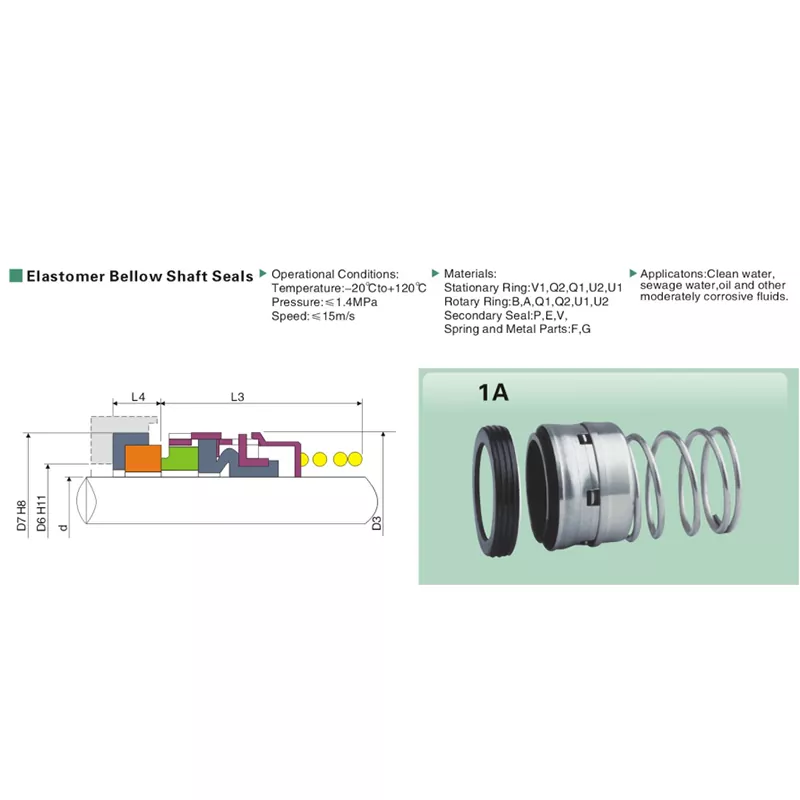 1A Rubber Bellow Mechanical Seal