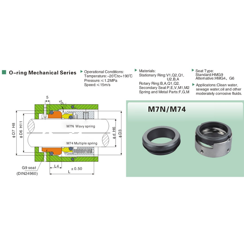 How Can an M7N Multi Spring Mechanical Seal Improve Pump Sealing Performance