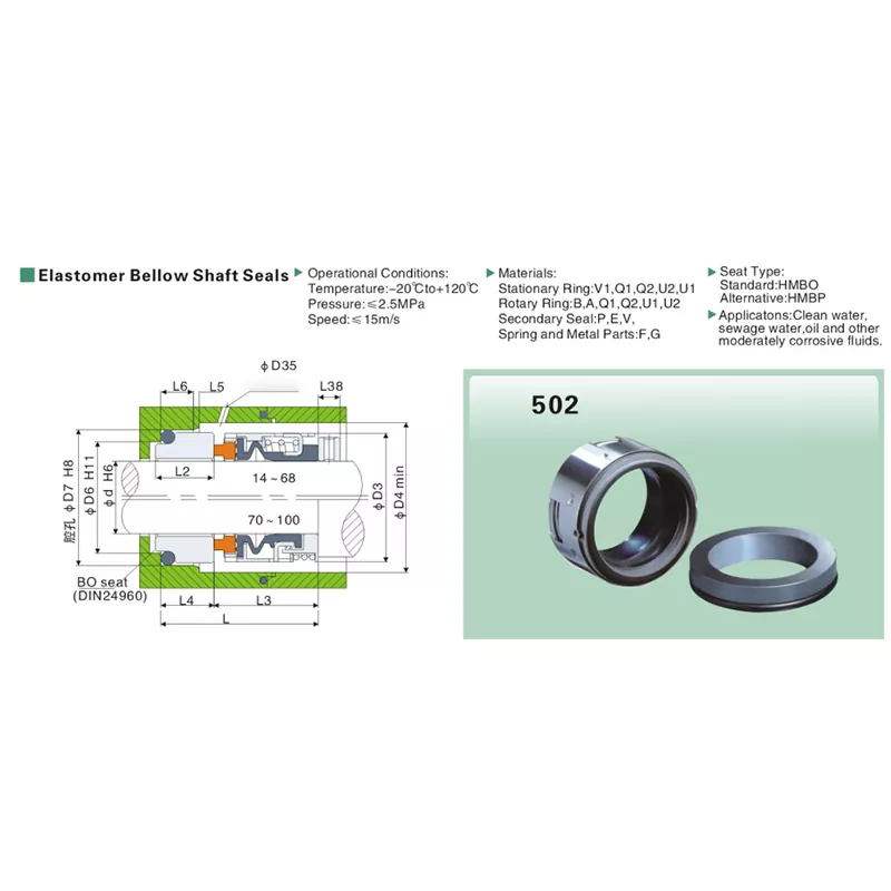 502 Cartridge Mechanical Seal