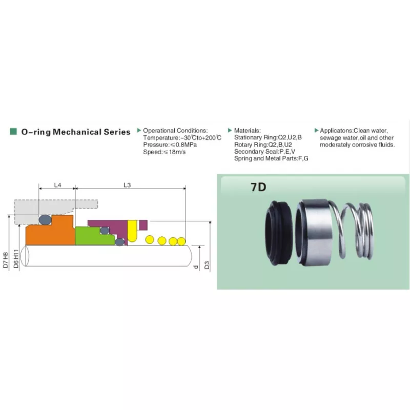 7D Single Spring Mechanical Seal