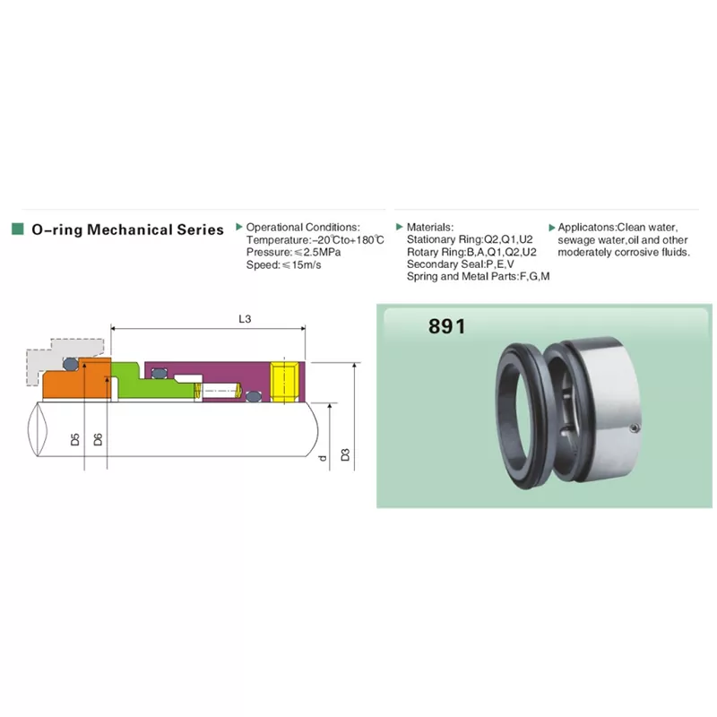 891 Multi Spring Mechanical Seal