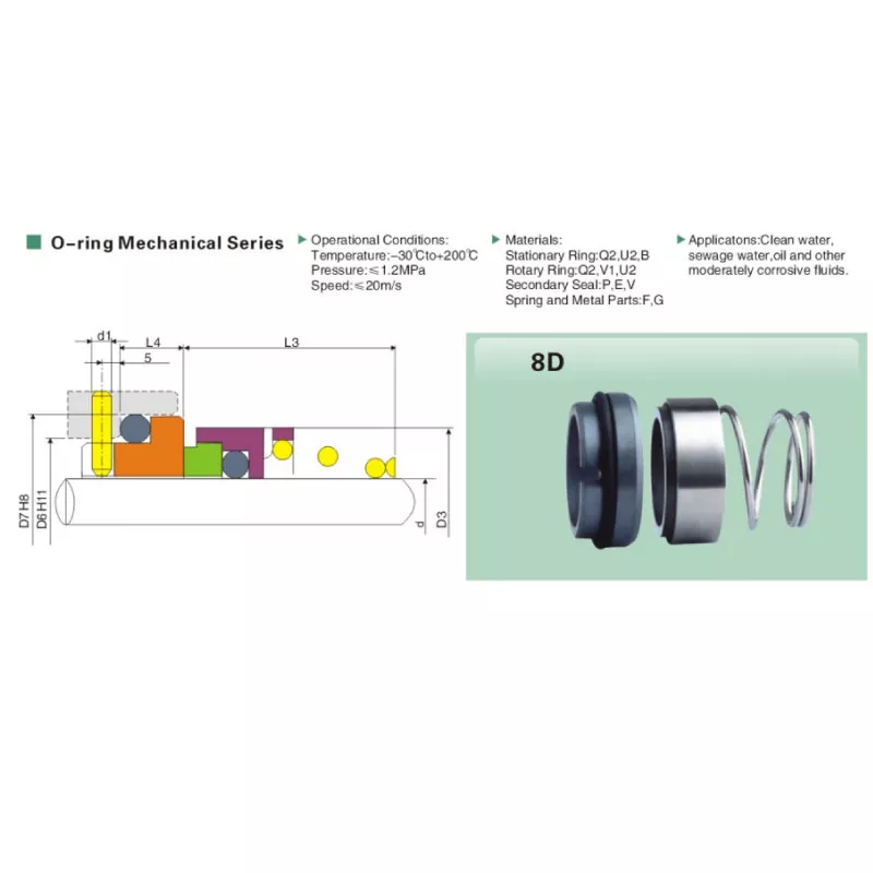 8D Single Spring Mechanical Seal