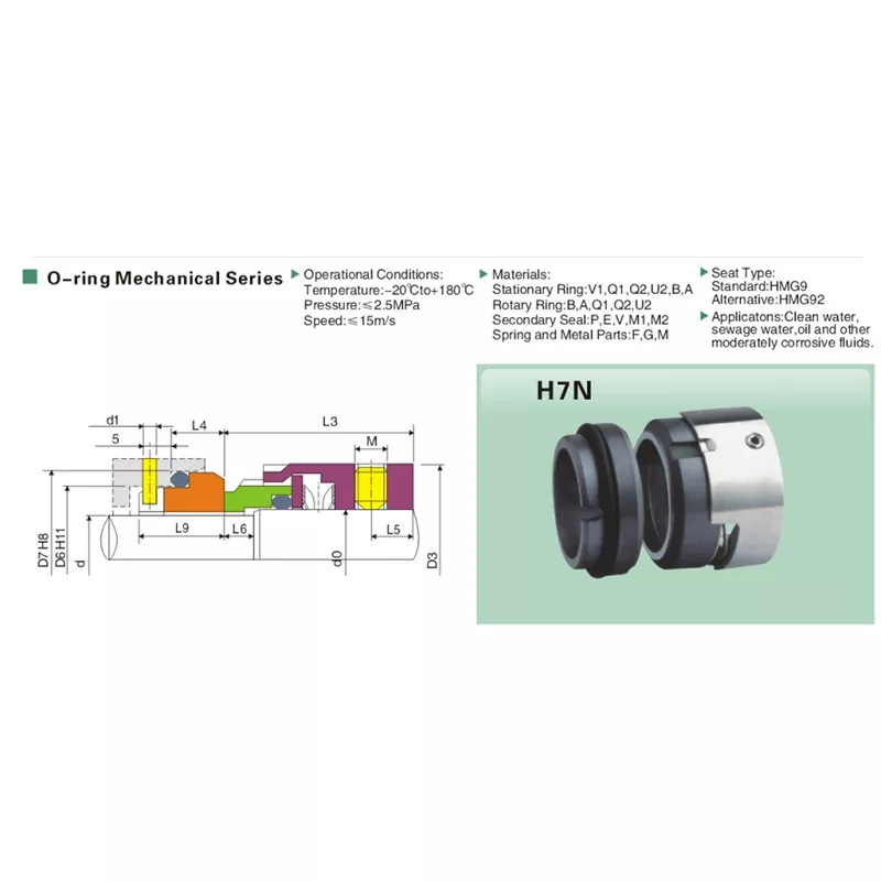 H7N Multi Spring Mechanical Seal