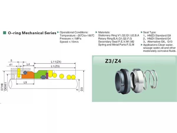 Z3 Single Spring Mechanical Seal