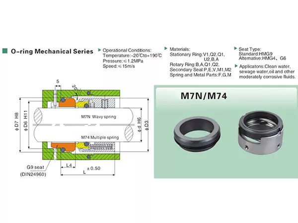M74 Multi Spring Mechanical Seal