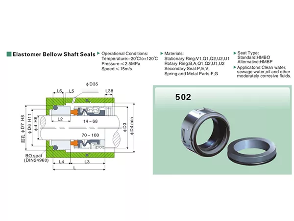 502 Cartridge Mechanical Seal