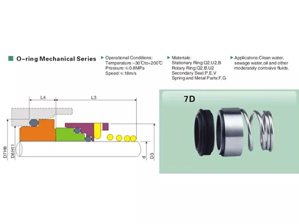 7D Single Spring Mechanical Seal