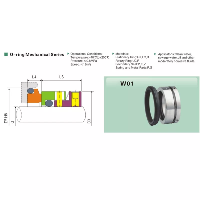 W01 Single Spring Mechanical Seal