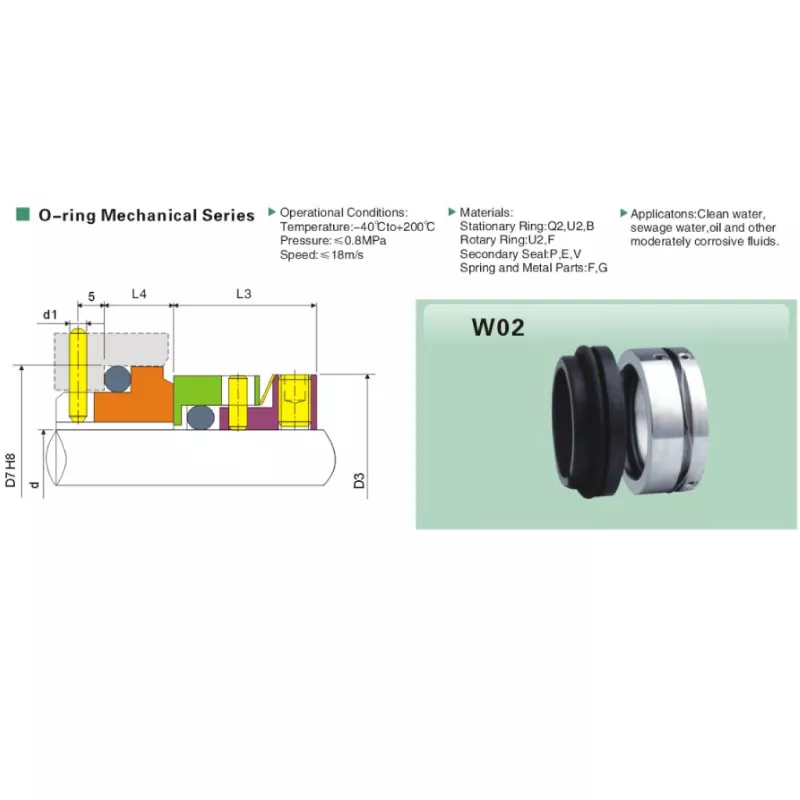 W02 Single Spring Mechanical Seal