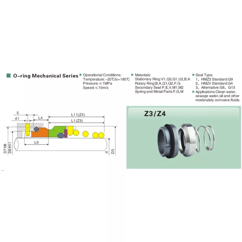 Z3 Single Spring Mechanical Seal